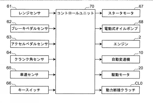f:id:taku2_4885:20201029170403p:plain f:id:taku2_4885:20201029170403p:plain
