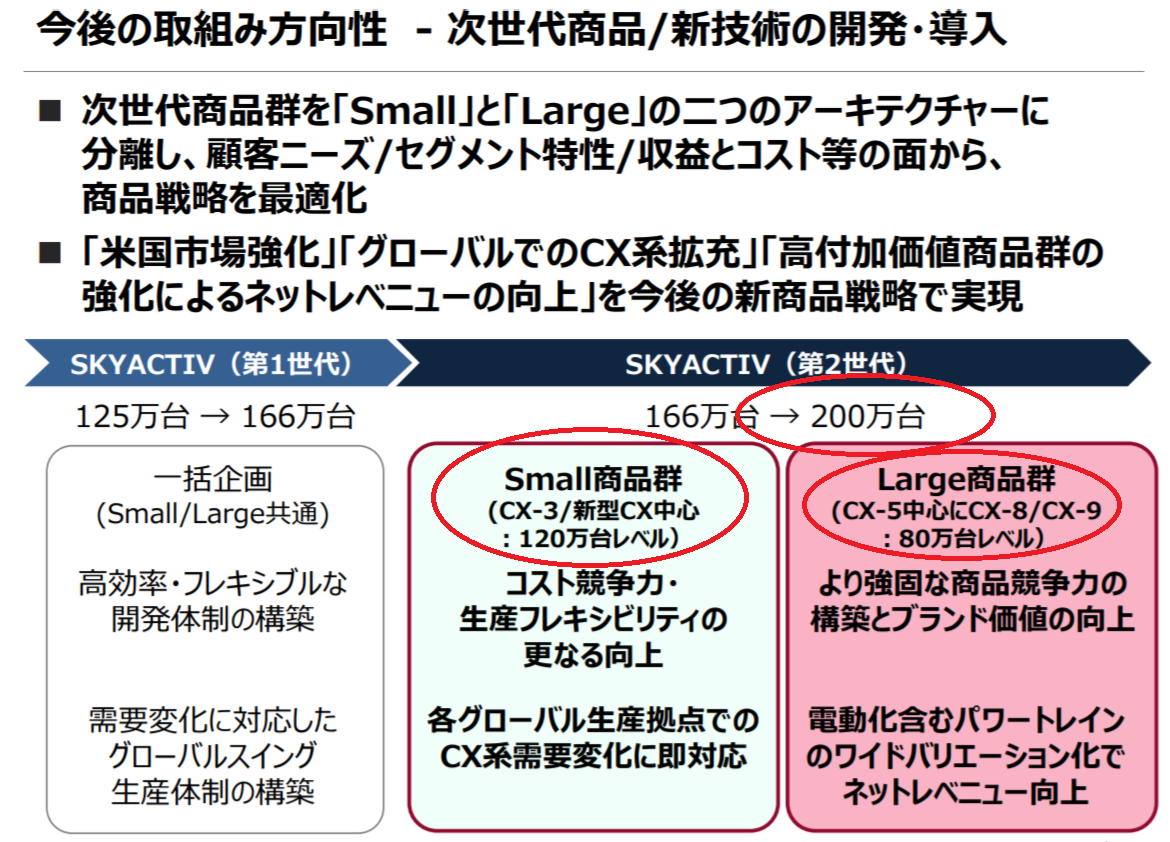 f:id:taku2_4885:20201031011141p:plain f:id:taku2_4885:20201031011141p:plain