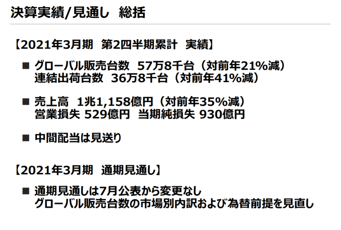 f:id:taku2_4885:20201109203635p:plain f:id:taku2_4885:20201109203635p:plain