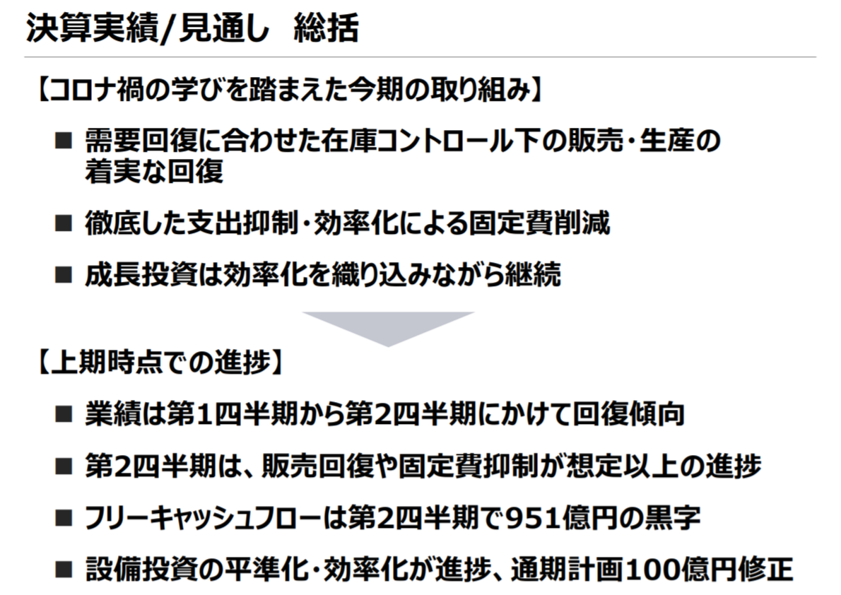 f:id:taku2_4885:20201109203722p:plain f:id:taku2_4885:20201109203722p:plain
