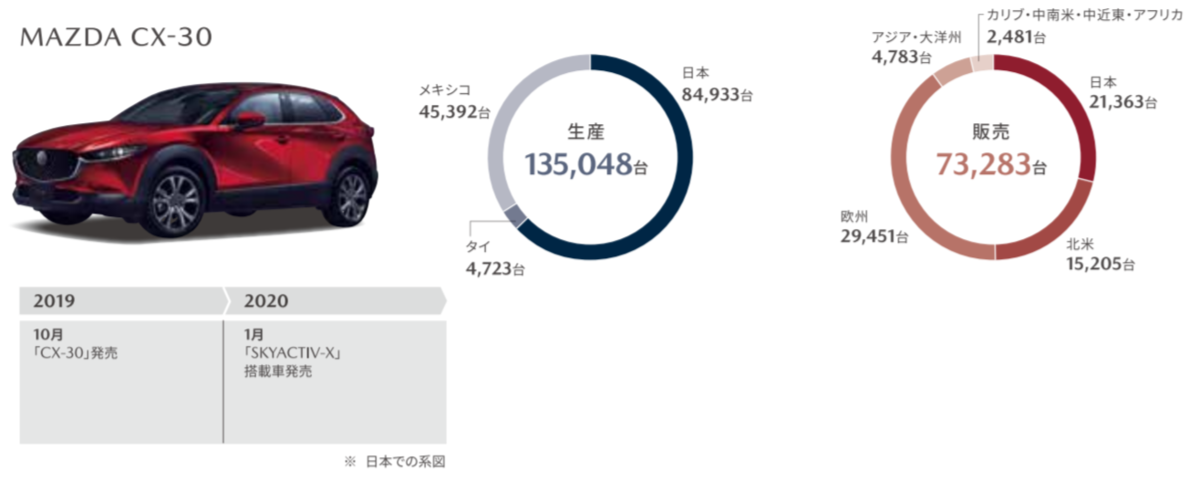 f:id:taku2_4885:20201114000728p:plain f:id:taku2_4885:20201114000728p:plain