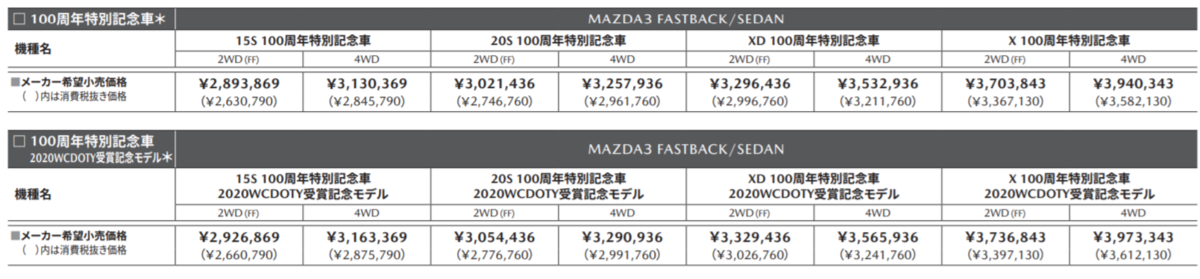 f:id:taku2_4885:20201119135147p:plain