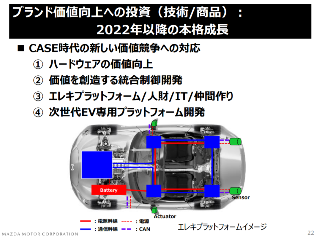 f:id:taku2_4885:20201123161602p:plain