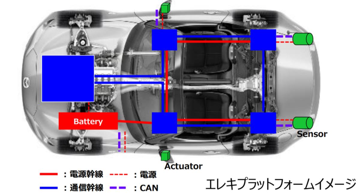 f:id:taku2_4885:20201123162826p:plain