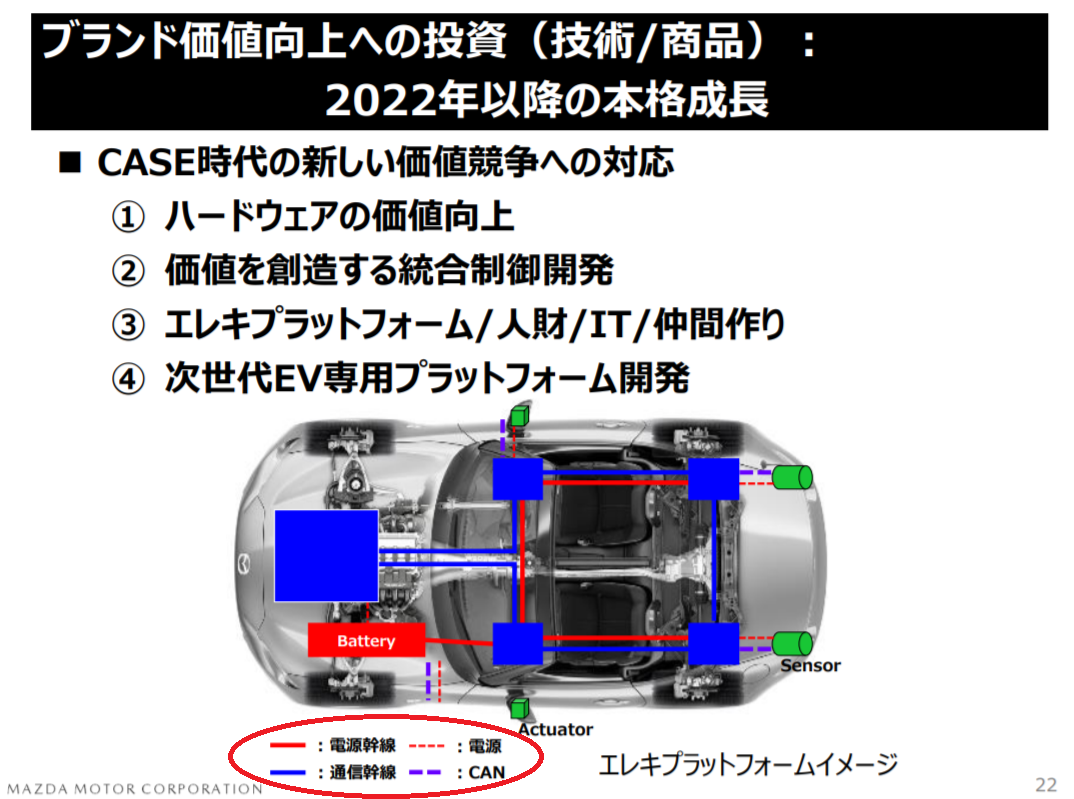 f:id:taku2_4885:20201123174400p:plain