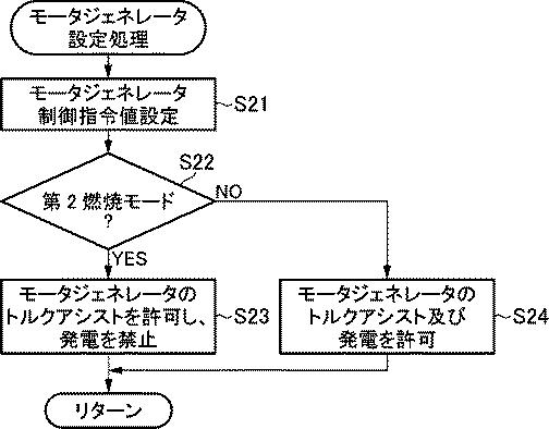 f:id:taku2_4885:20201204162600p:plain