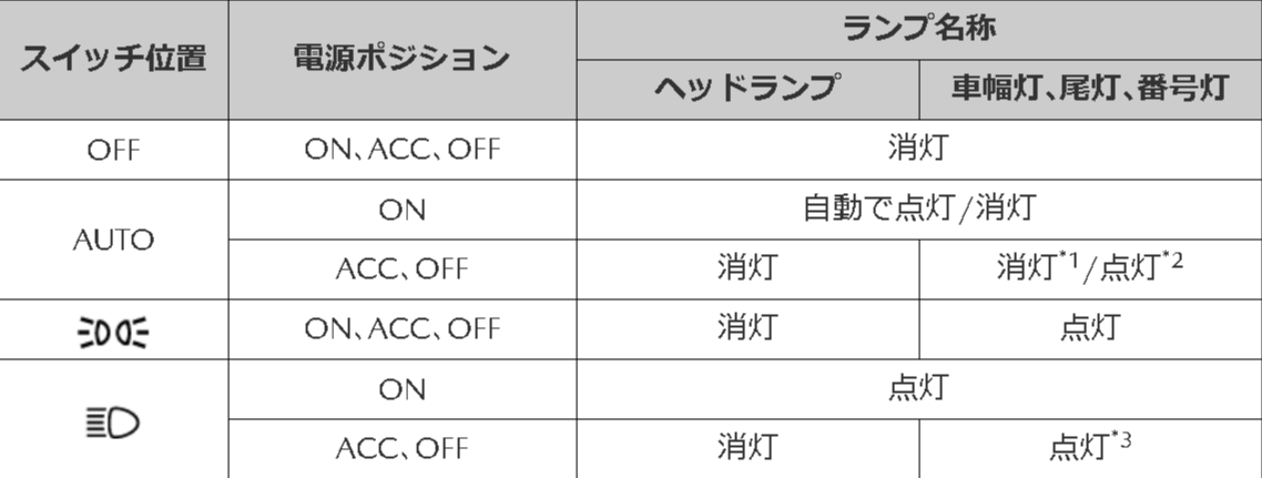 f:id:taku2_4885:20201210142448p:plain