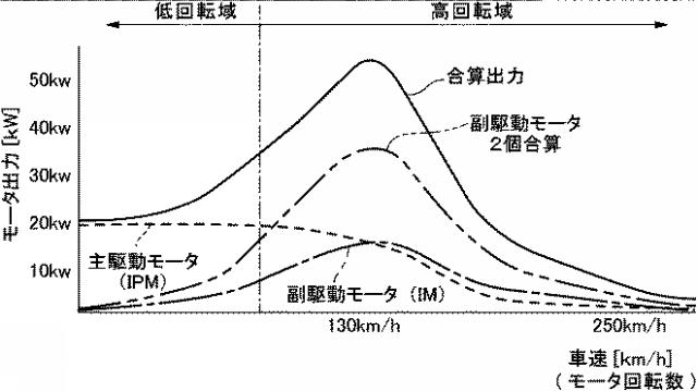 f:id:taku2_4885:20201210181119p:plain