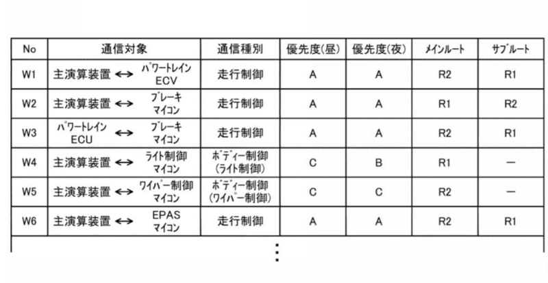 f:id:taku2_4885:20201217193447p:plain