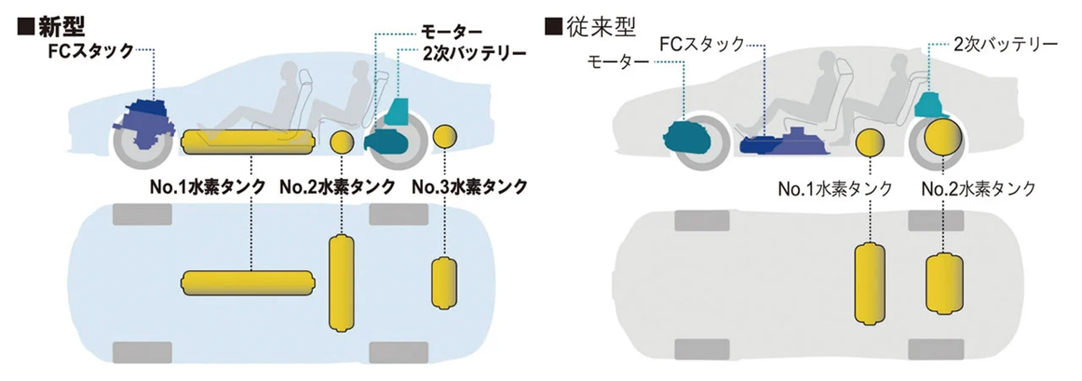 f:id:taku2_4885:20210124143251p:plain