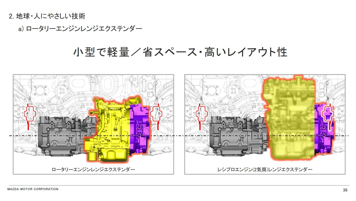 f:id:taku2_4885:20210124173518p:plain