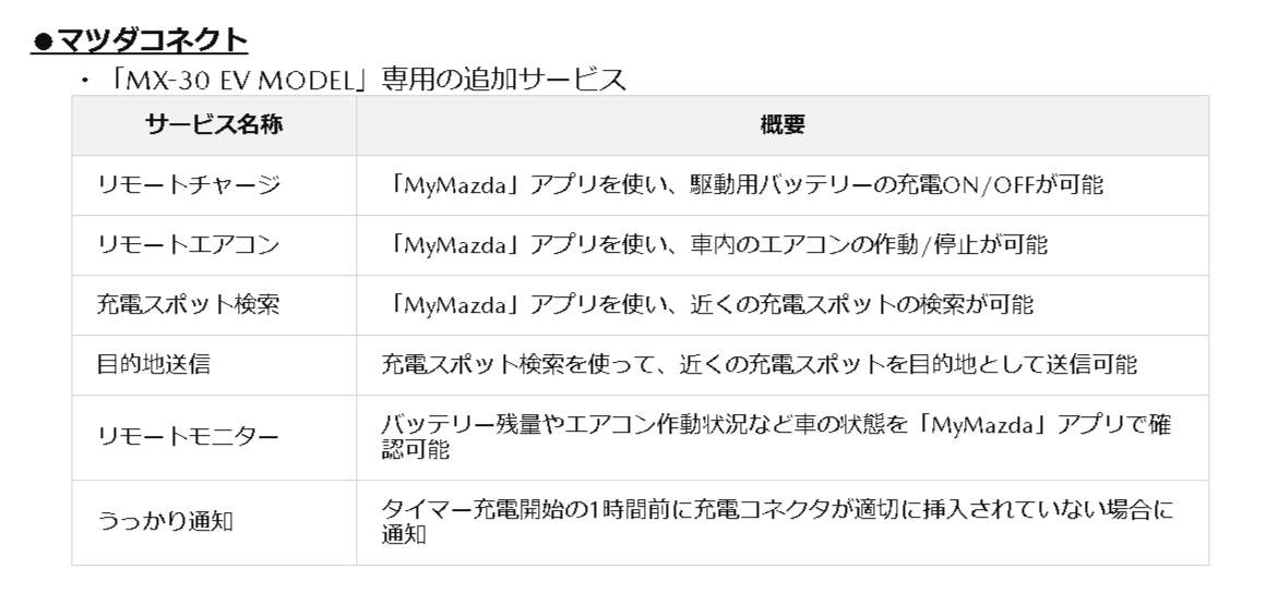 f:id:taku2_4885:20210128142942p:plain