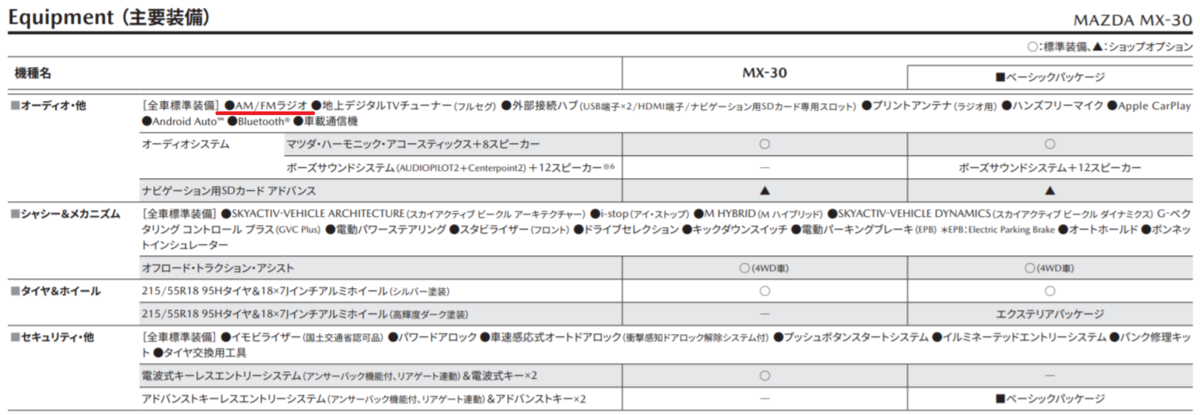f:id:taku2_4885:20210128151125p:plain
