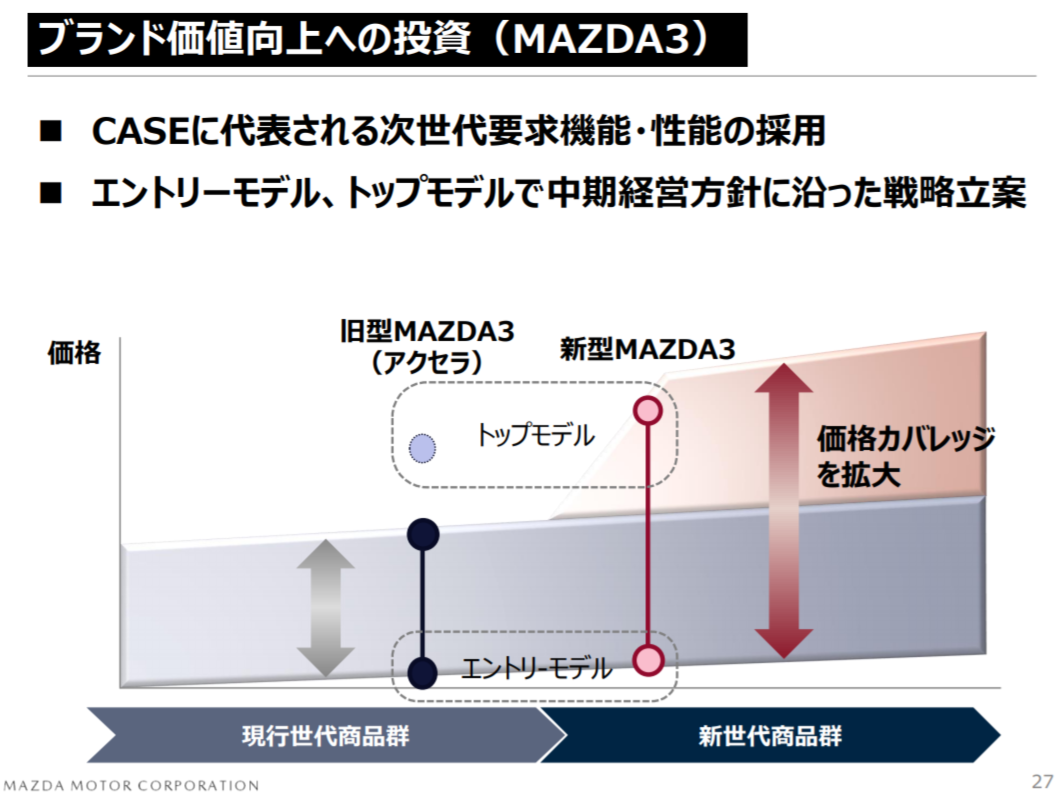 f:id:taku2_4885:20210130175632p:plain