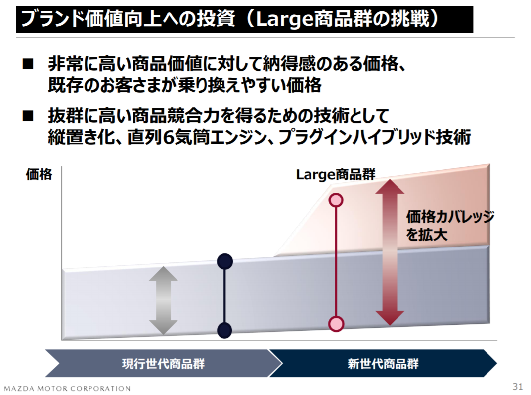 f:id:taku2_4885:20210130175640p:plain