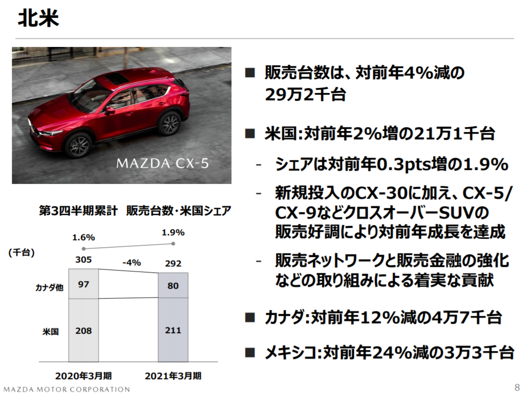 f:id:taku2_4885:20210204164303p:plain