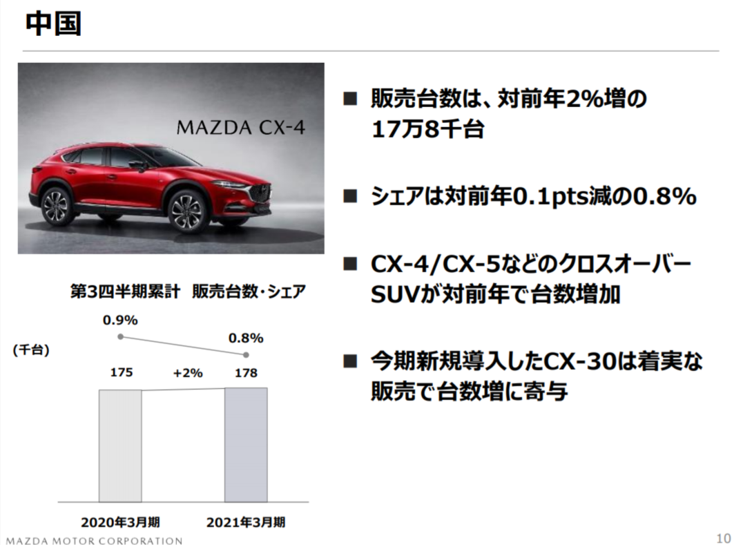 f:id:taku2_4885:20210204165855p:plain