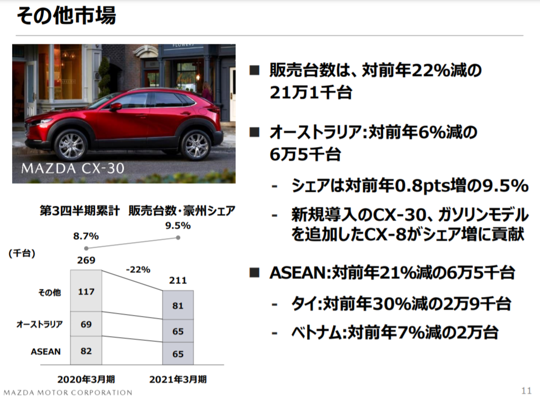 f:id:taku2_4885:20210204170355p:plain