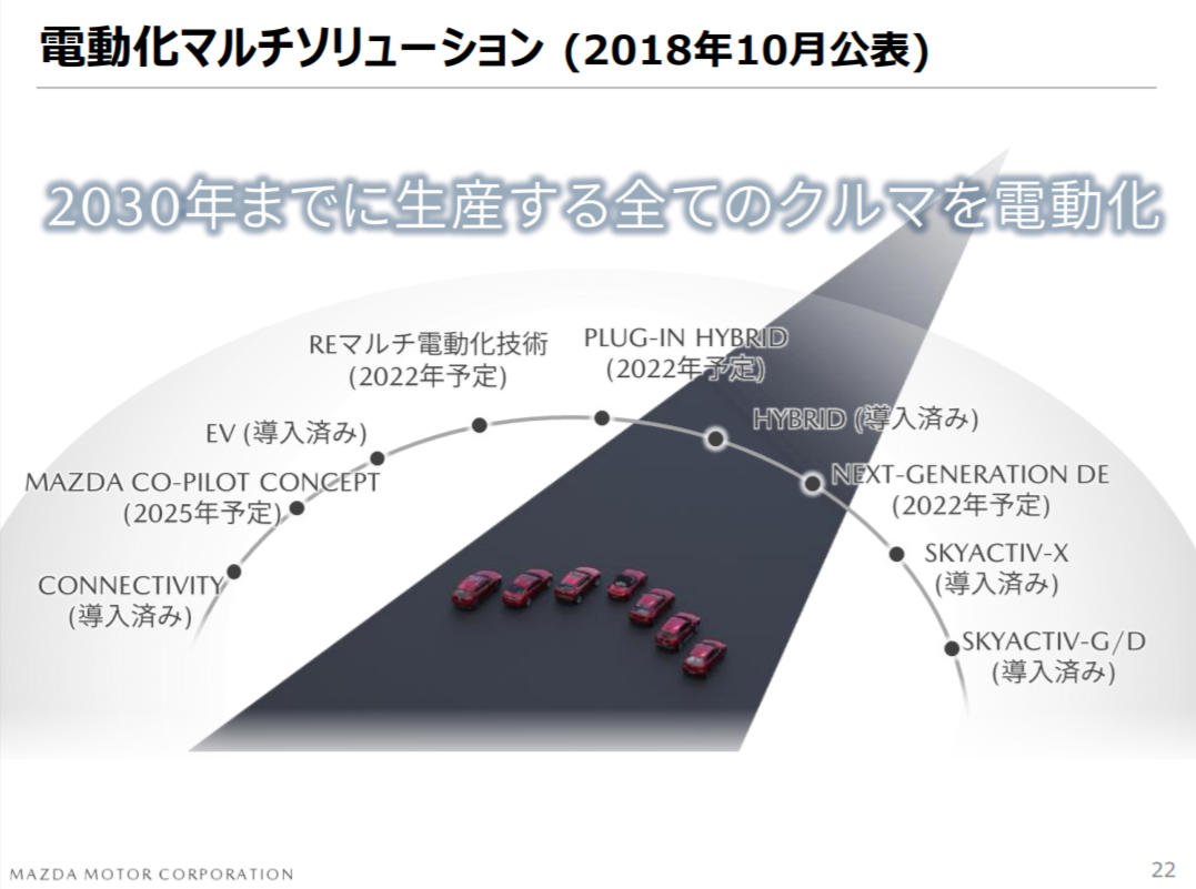 f:id:taku2_4885:20210204171222p:plain