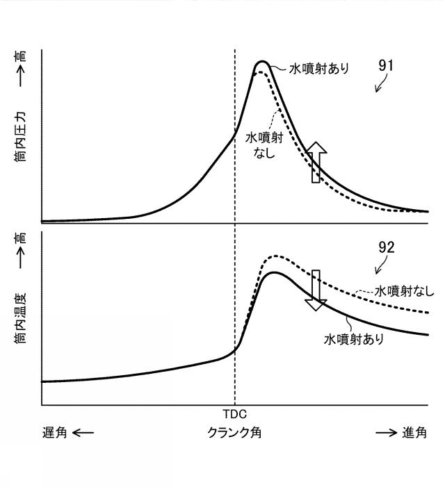 f:id:taku2_4885:20210212191444p:plain