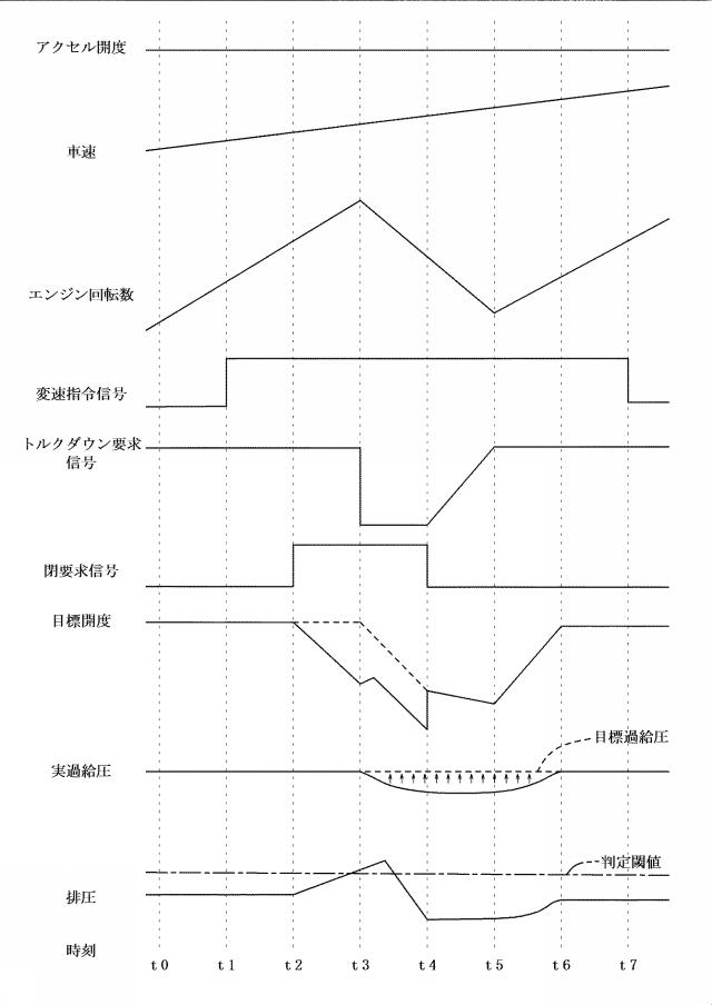 f:id:taku2_4885:20210217202237p:plain