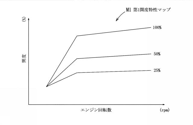 f:id:taku2_4885:20210217202254p:plain