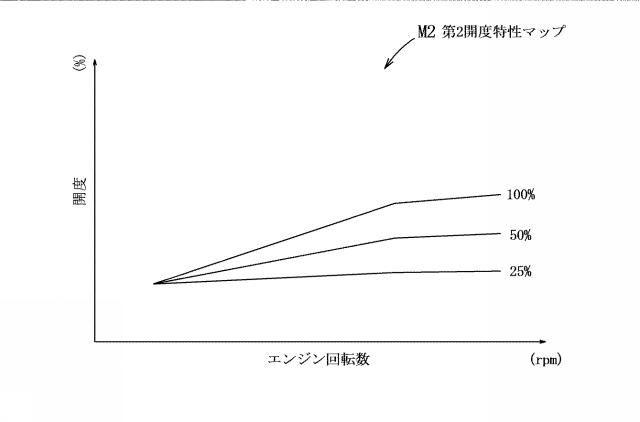 f:id:taku2_4885:20210217202304p:plain