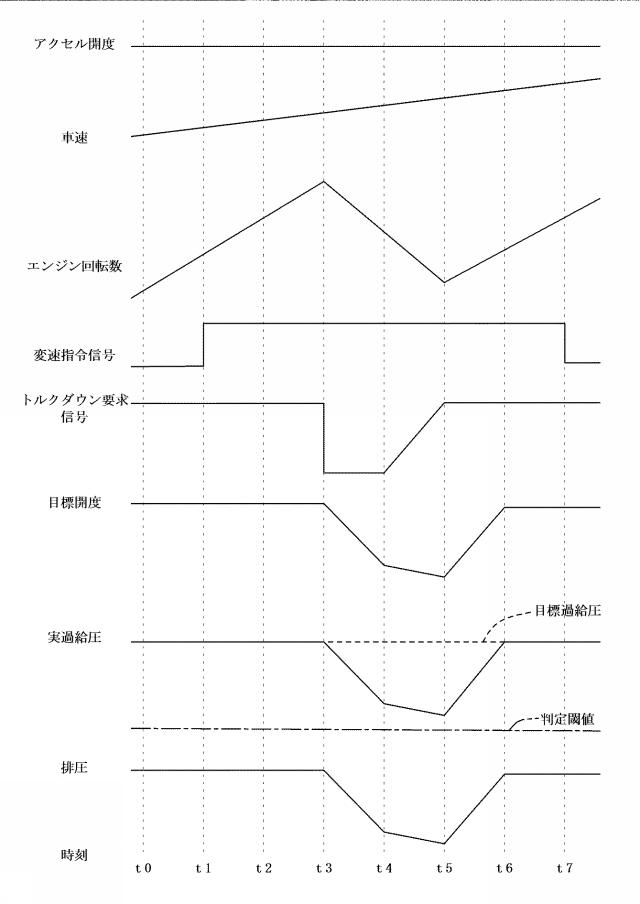 f:id:taku2_4885:20210217202334p:plain