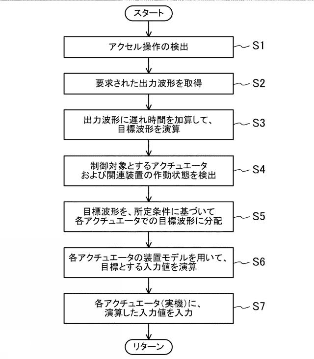 f:id:taku2_4885:20210225161256p:plain