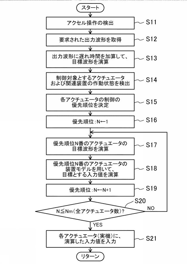 f:id:taku2_4885:20210225161317p:plain