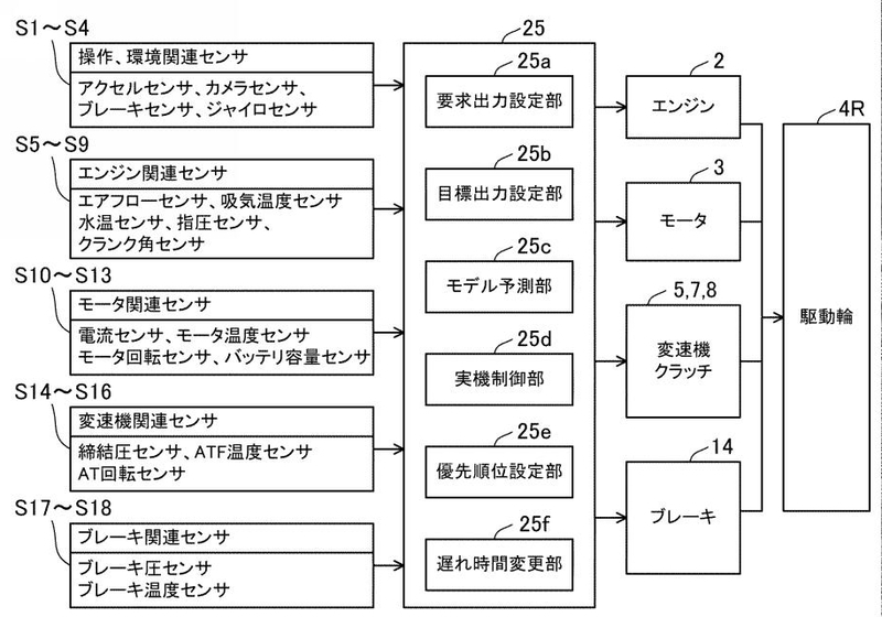 f:id:taku2_4885:20210225161451j:plain