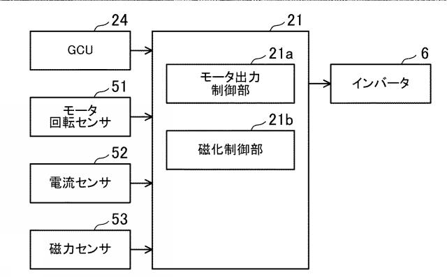 f:id:taku2_4885:20210225164444p:plain