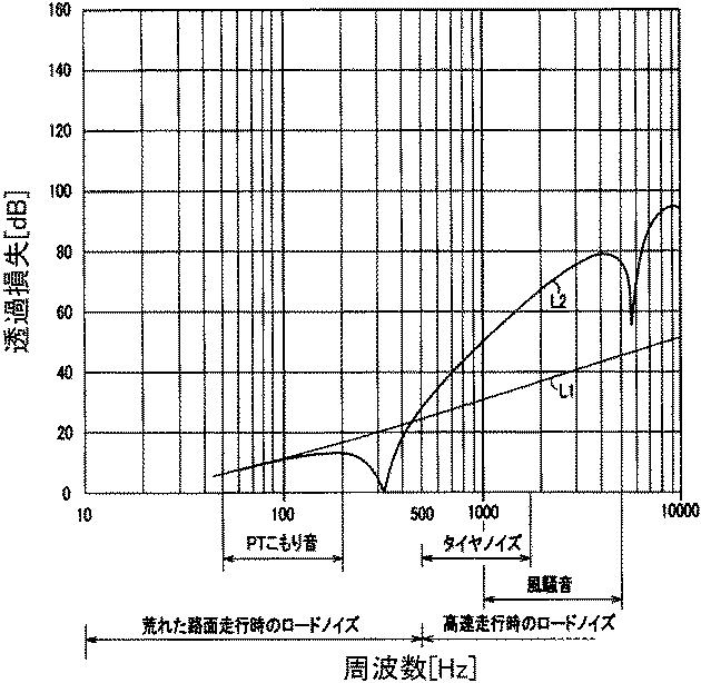 f:id:taku2_4885:20210225171340p:plain