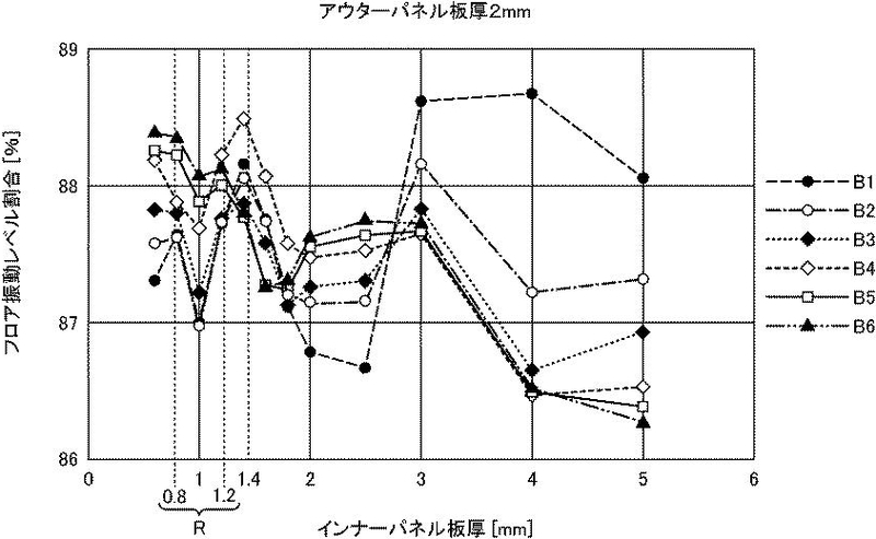 f:id:taku2_4885:20210225171711j:plain