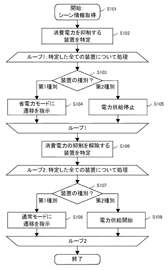 f:id:taku2_4885:20210304192357p:plain