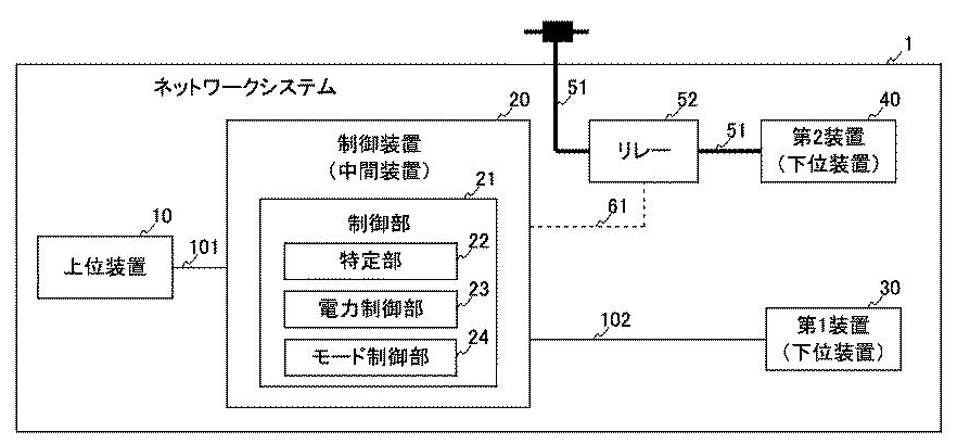 f:id:taku2_4885:20210304192415j:plain