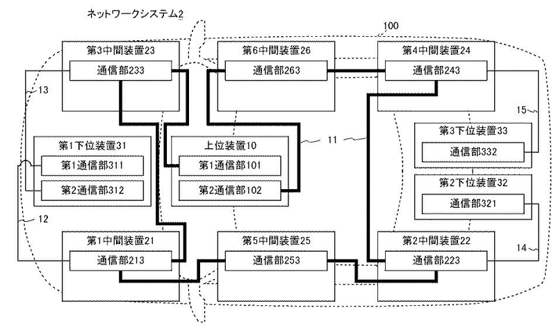 f:id:taku2_4885:20210304193428j:plain