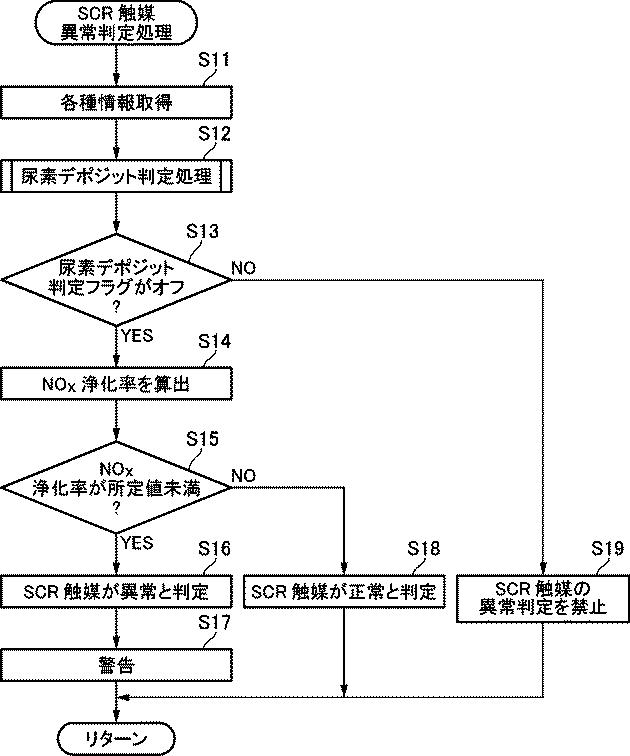 f:id:taku2_4885:20210318174520p:plain