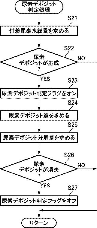 f:id:taku2_4885:20210318174539p:plain