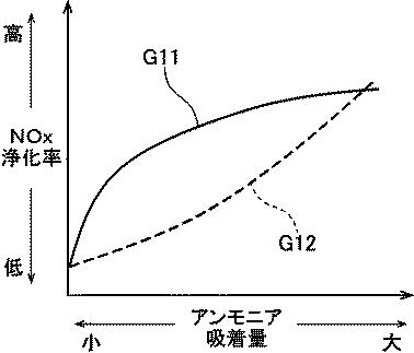 f:id:taku2_4885:20210401200436p:plain