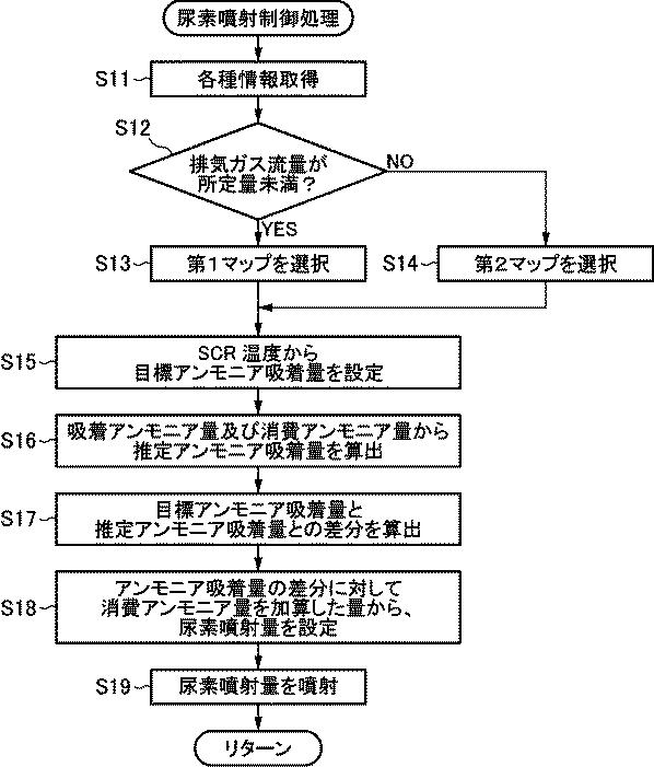 f:id:taku2_4885:20210401200454p:plain