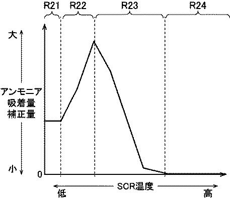 f:id:taku2_4885:20210401200505p:plain