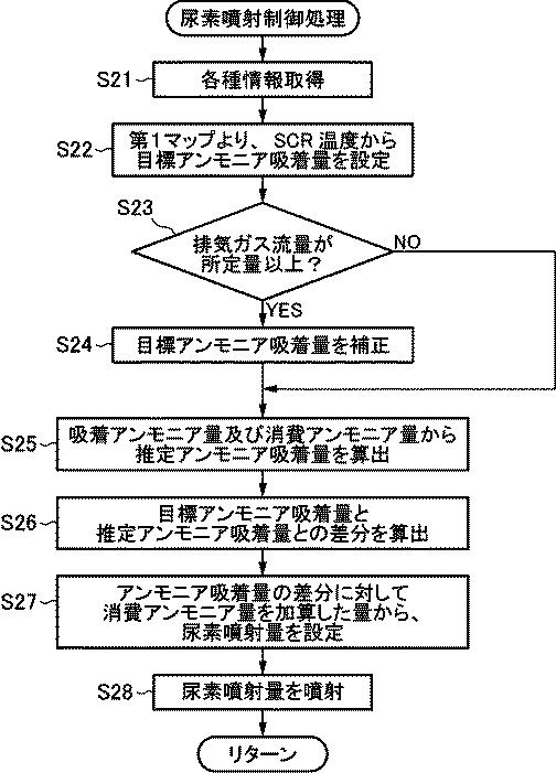 f:id:taku2_4885:20210401200515p:plain