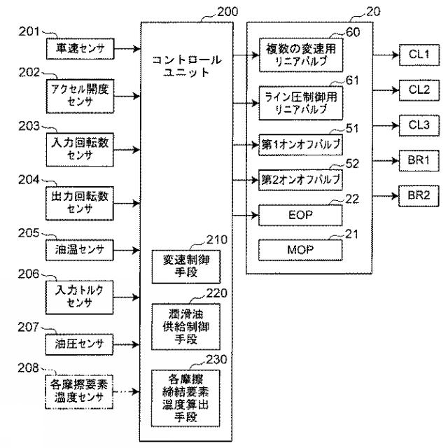 f:id:taku2_4885:20210416104131p:plain