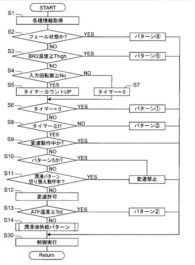 f:id:taku2_4885:20210416104153p:plain