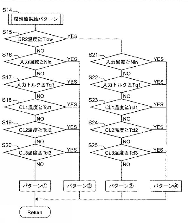 f:id:taku2_4885:20210416104201p:plain