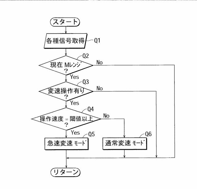 f:id:taku2_4885:20210422195213p:plain