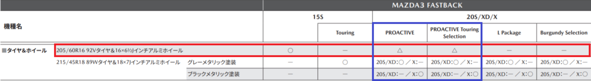 f:id:taku2_4885:20210426165302p:plain