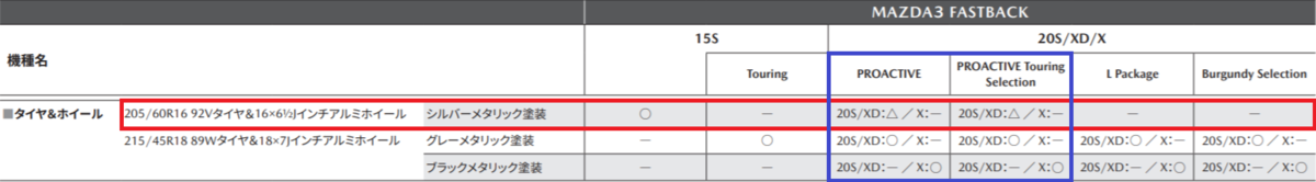 f:id:taku2_4885:20210426165317p:plain