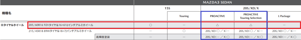 f:id:taku2_4885:20210426165726p:plain